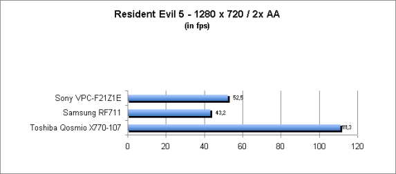 ASUS_G60J_Resident1280_2AA